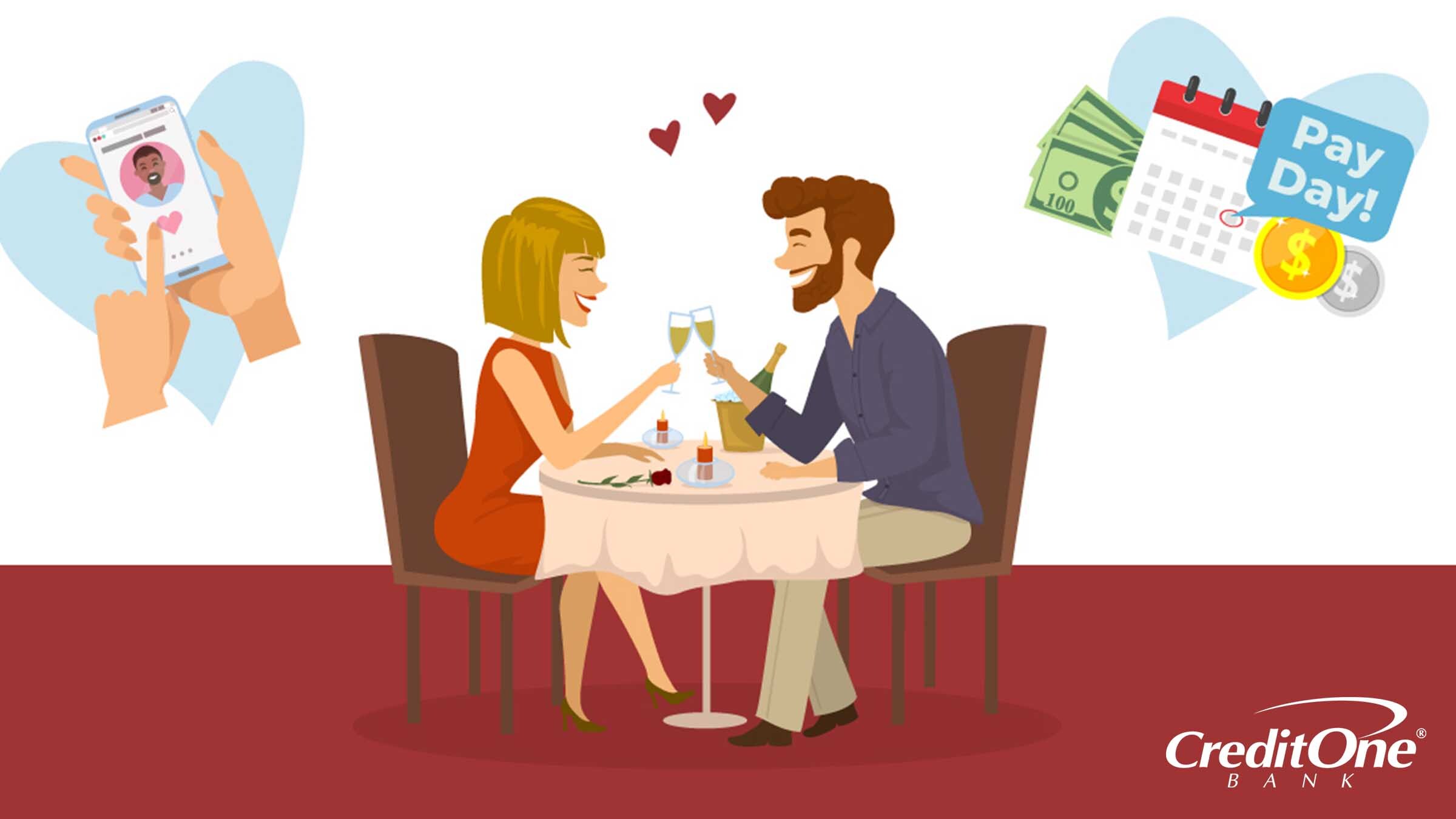 Infographic on credit cards and dating